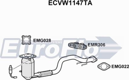 EuroFlo ECVW1147TA - Катализатор vvparts.bg