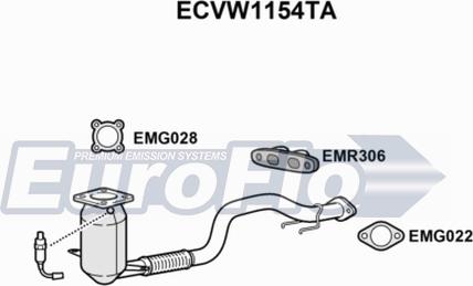 EuroFlo ECVW1154TA - Катализатор vvparts.bg