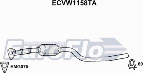 EuroFlo ECVW1158TA - Катализатор vvparts.bg