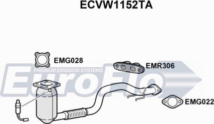 EuroFlo ECVW1152TA - Катализатор vvparts.bg