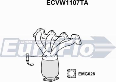 EuroFlo ECVW1107TA - Катализатор vvparts.bg