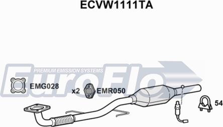 EuroFlo ECVW1111TA - Катализатор vvparts.bg