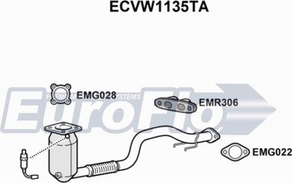 EuroFlo ECVW1135TA - Катализатор vvparts.bg