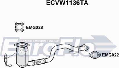 EuroFlo ECVW1136TA - Катализатор vvparts.bg