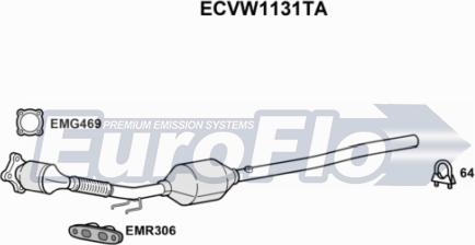 EuroFlo ECVW1131TA - Катализатор vvparts.bg