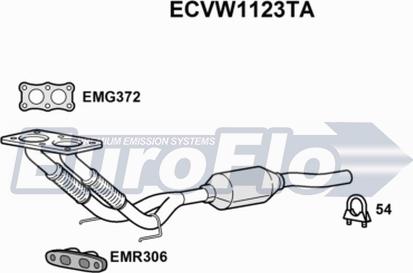 EuroFlo ECVW1123TA - Катализатор vvparts.bg