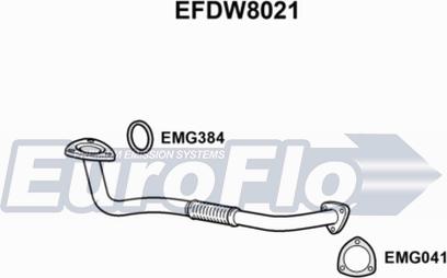 EuroFlo EFDW8021 - Изпускателна тръба vvparts.bg