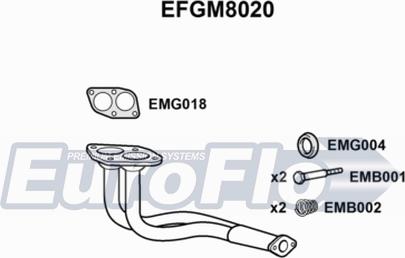 EuroFlo EFGM8020 - Изпускателна тръба vvparts.bg