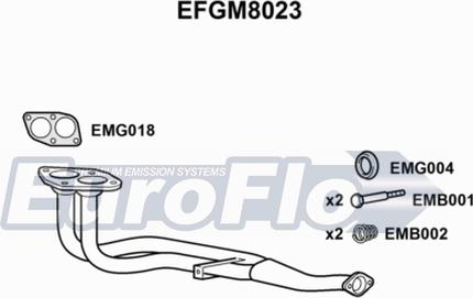 EuroFlo EFGM8023 - Изпускателна тръба vvparts.bg