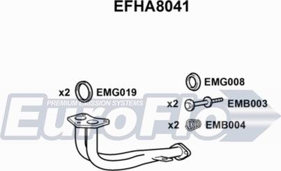 EuroFlo EFHA8041 - Изпускателна тръба vvparts.bg