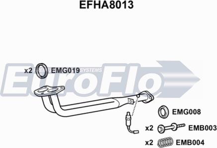 EuroFlo EFHA8013 - Изпускателна тръба vvparts.bg