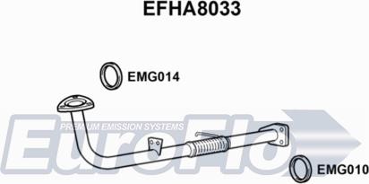 EuroFlo EFHA8033 - Изпускателна тръба vvparts.bg