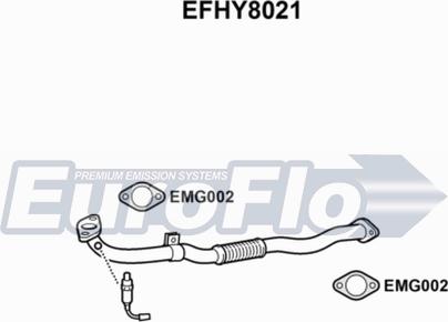 EuroFlo EFHY8021 - Изпускателна тръба vvparts.bg