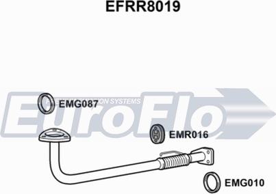 EuroFlo EFRR8019 - Изпускателна тръба vvparts.bg