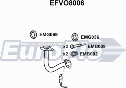 EuroFlo EFVO8006 - Изпускателна тръба vvparts.bg