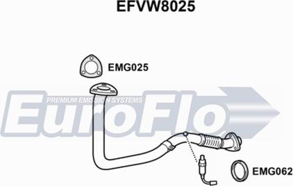 EuroFlo EFVW8025 - Изпускателна тръба vvparts.bg