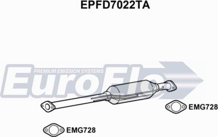 EuroFlo EPFD7022TA - Филтър за сажди / твърди частици, изпускателна система vvparts.bg