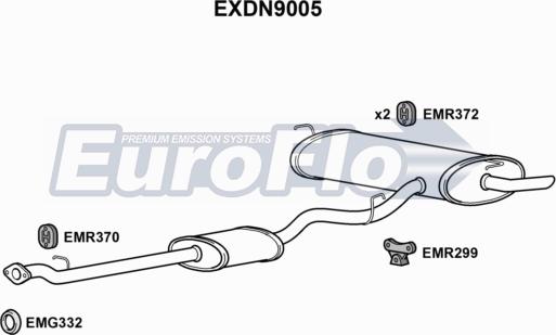 EuroFlo EXDN9005 - Средно, задно гърне vvparts.bg