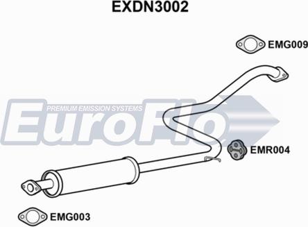 EuroFlo EXDN3002 - Средно гърне vvparts.bg