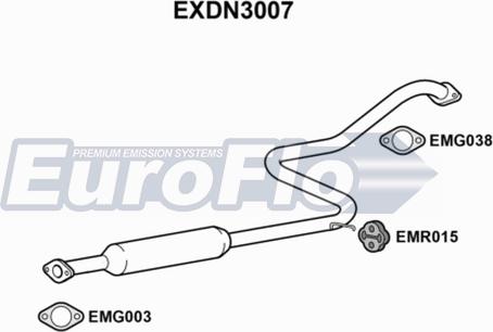 EuroFlo EXDN3007 - Средно гърне vvparts.bg