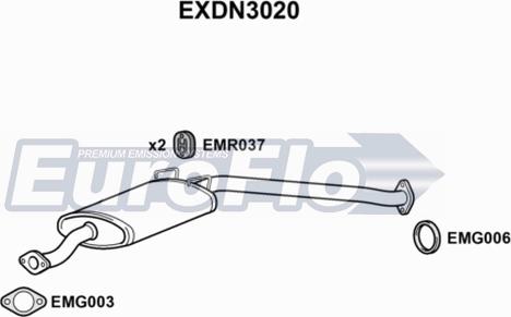 EuroFlo EXDN3020 - Средно гърне vvparts.bg