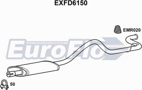 EuroFlo EXFD6150 - Крайно гърне vvparts.bg