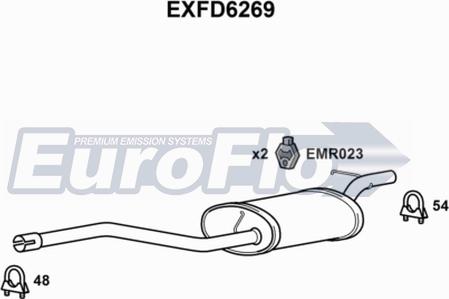 EuroFlo EXFD6269 - Крайно гърне vvparts.bg