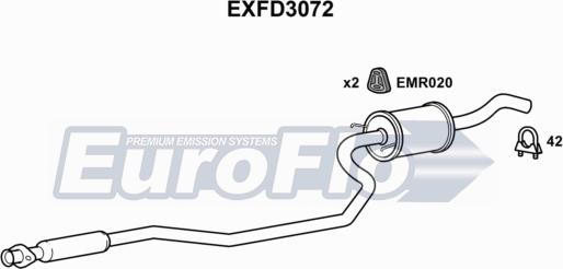 EuroFlo EXFD3072 - Средно гърне vvparts.bg