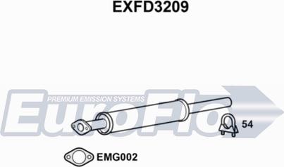 EuroFlo EXFD3209 - Средно гърне vvparts.bg