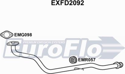 EuroFlo EXFD2092 - Изпускателна тръба vvparts.bg