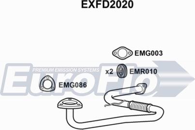 EuroFlo EXFD2020 - Изпускателна тръба vvparts.bg