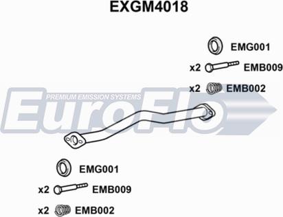 EuroFlo EXGM4018 - Изпускателна тръба vvparts.bg