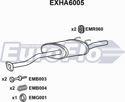 EuroFlo EXHA6005 - Крайно гърне vvparts.bg