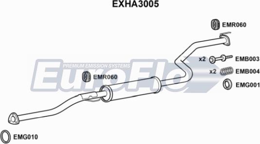 EuroFlo EXHA3005 - Средно гърне vvparts.bg