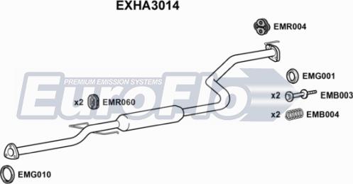 EuroFlo EXHA3014 - Средно гърне vvparts.bg