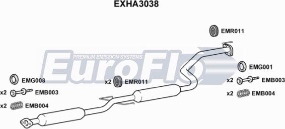 EuroFlo EXHA3038 - Средно гърне vvparts.bg