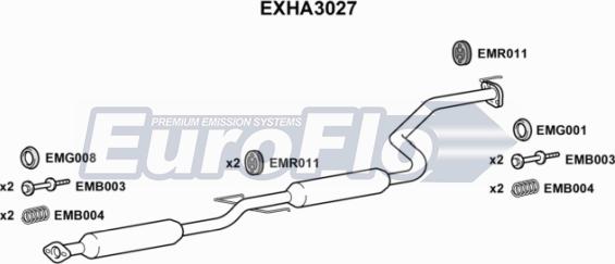 EuroFlo EXHA3027 - Средно гърне vvparts.bg