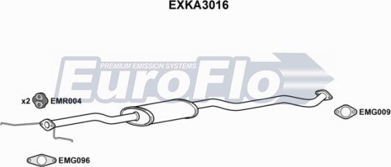 EuroFlo EXKA3016 - Средно гърне vvparts.bg