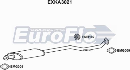 EuroFlo EXKA3021 - Средно гърне vvparts.bg