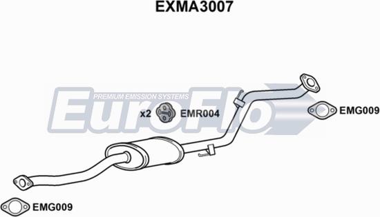 EuroFlo EXMA3007 - Средно гърне vvparts.bg