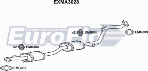 EuroFlo EXMA3028 - Средно гърне vvparts.bg