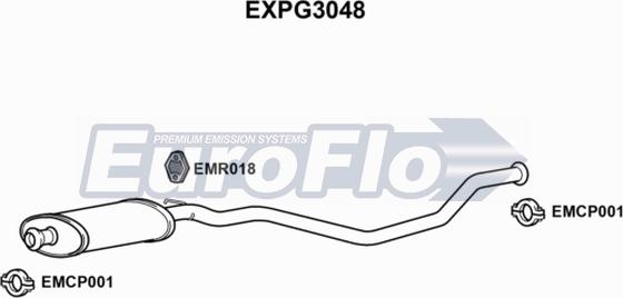 EuroFlo EXPG3048 - Средно гърне vvparts.bg