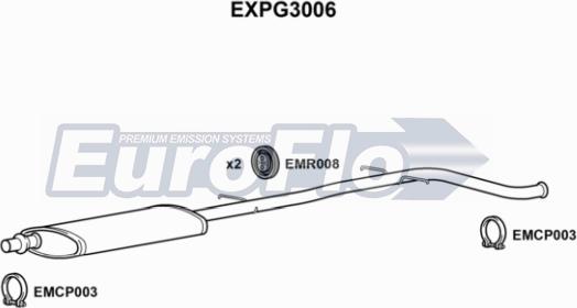 EuroFlo EXPG3006 - Средно гърне vvparts.bg