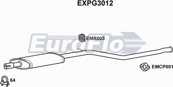 EuroFlo EXPG3012 - Средно гърне vvparts.bg