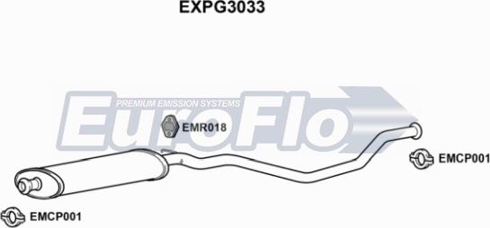 EuroFlo EXPG3033 - Средно гърне vvparts.bg