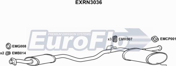 EuroFlo EXRN3036 - Средно гърне vvparts.bg