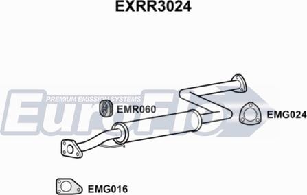 EuroFlo EXRR3024 - Средно гърне vvparts.bg