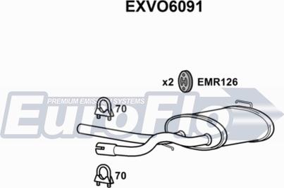 EuroFlo EXVO6091 - Крайно гърне vvparts.bg