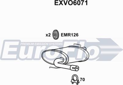 EuroFlo EXVO6071 - Крайно гърне vvparts.bg