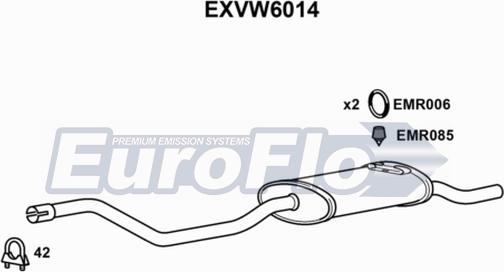 EuroFlo EXVW6014 - Крайно гърне vvparts.bg